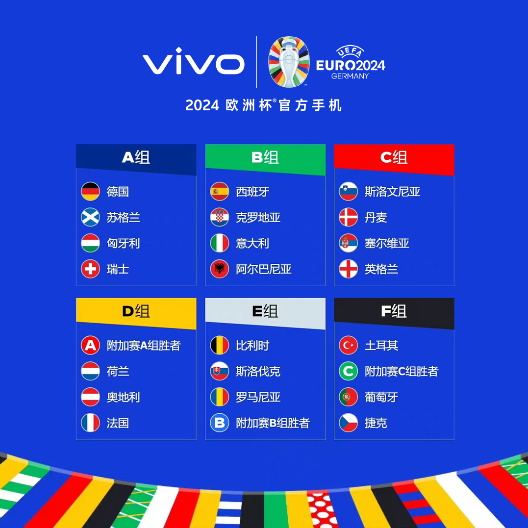 中国u20男足对阿联酋比赛结果,u20亚洲杯2023积分榜